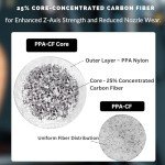 Siraya Tech Fibreheart PPA-CF Black Filament 1kg