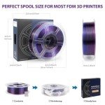 Transparent 1.75mm Color Changing PETG Filament 1kg