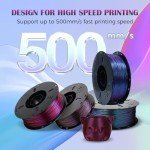 Chameleon HS Color Changing PLA Filament 1kg