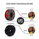 Red ABS 1.75mm Filament for 3D Printers