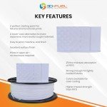 Tough Pro PCTG Filament - Olive Green, 1.75mm