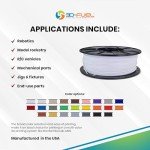 Tough Pro PCTG Filament - Olive Green, 1.75mm