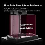 Phrozen Sonic Mighty 4K LCD Resin 3D Printer