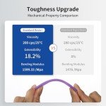ANYCUBIC High Precision 3D Printer UV Resin - 1000g