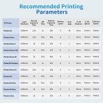 ANYCUBIC 405nm SLA 3D Printer Resin Bundle