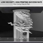 ApexMaker High Precision Low Odor 3D Printer Resin