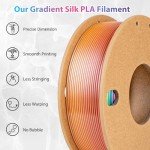 Rainbow Silk PLA Filament 1.75mm for 3D Printing