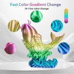 Rainbow Silk PLA Filament 1.75mm for 3D Printing