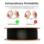 eSUN High Speed 1.75mm PLA Filament, Black