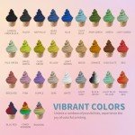 OVERTURE 1.75mm Carbon Fiber PLA Filament 1kg