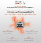 Maxiwatt 2025 24V 50W Hotend for 3D Printers