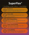 SuperFlex 3D Printer Resin 80A - 1000g Clear