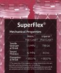 SuperFlex 3D Printer Resin 80A - 1000g Clear
