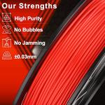 AMOLEN 1.75mm PLA Filament Bundle - 4 Spools