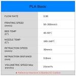 AMOLEN 1.75mm PLA Filament Bundle - 4 Spools
