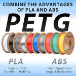 Aceaddity 1.75mm PETG Filament - 1kg Green