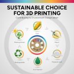 OVERTURE 1.75mm PLA Filament - Cold White 1kg