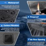 YOOPAI Ventilated Enclosure for Resin 3D Printers