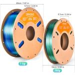 Dual Color 3D Printer PLA Filament 1.75mm - Blue Green