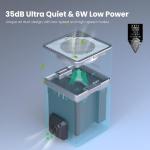 ELEGOO MARS MATE Air Purifier for 3D Printers