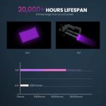 ELEGOO Mars 4 DLP 3D Printer: High-Quality Desktop Resin