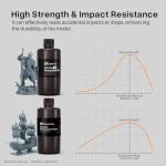 ELEGOO 8K ABS-Like Fast Curing Resin - 2000g