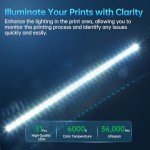 Biqu Panda Lux LED Light Strip Upgrade Kit