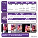 Magigoo All-in-One 3D Printer Adhesive Glue 50mL