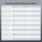 ANYCUBIC ABS-Like 8K Resin for LCD Printers