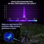 Vansky UV Flashlight: 395nm 12 LED Pack