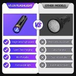 UV Black Light Mini Flashlight for Stains Detection