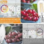 Dimmer-Compatible LED Bulbs for Chandeliers - 6 Pack