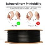 eSUN PLA 1.75mm High-Speed 3D Printer Filament