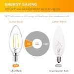 Clear LED Filament Candelabra Bulbs - Pack of 5