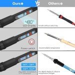 3D Printer Smoothing Kit with Temperature Control