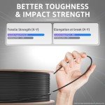 ELEGOO Rapid PLA Plus 1.75mm Black Filament 1KG