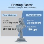 Siraya Tech Fast ABS-Like 3D Printer Resin, 1kg