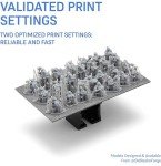 Formlabs Creator Tough 3D Printer Resin - 1000g