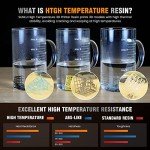 SUNLU High Temp Fast Curing 3D Printer Resin 2KG
