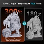 SUNLU High Temp 3D Printer Resin 2KG - Grey
