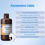 Antinsky Dental Guide Resin for DLP 3D Printing