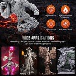 SUNLU High Temp Fast Curing 3D Printer Resin 2KG