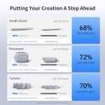 Anycubic Kobra 2 Neo 3D Printer with Auto-Leveling