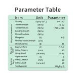 Antinsky Green Castable Dental Resin, 0.5kg