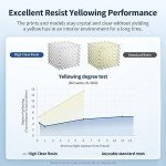 ANYCUBIC High Clear Low Odor 3D Printer Resin