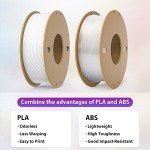 FIROS PETG 3D Printer Filament 1.75mm - 2 Pack