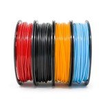 Gizmo Dorks Low Odor ABS Filament Sample Pack