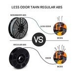 Grey ABS Filament 1.75mm, 1kg Spool