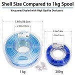 LOCYFENS 1.75mm PETG Filament Bundle - 5 Colors