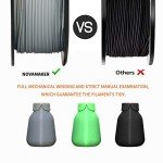 Grey ABS Filament 1.75mm, 1kg Spool